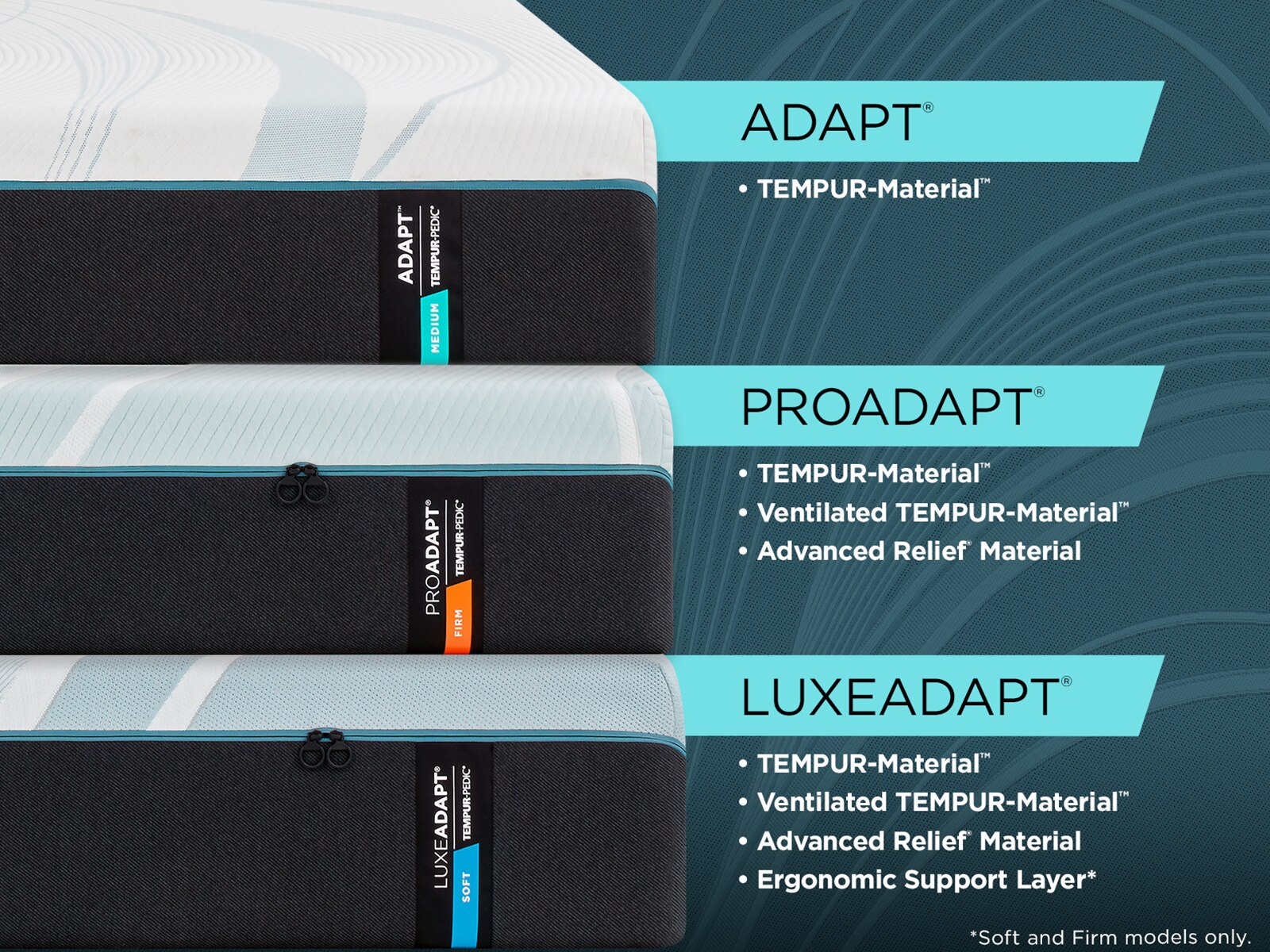 TEMPUR-LuxeAdapt® 13" Firm Mattress